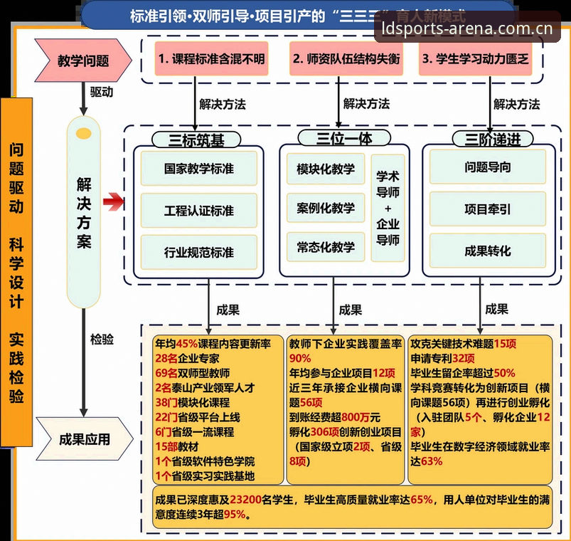 曼联中场双星引援计划：托纳利与埃德松交易的全流程解析